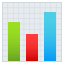 Bar chart    :bar_chart: 📊